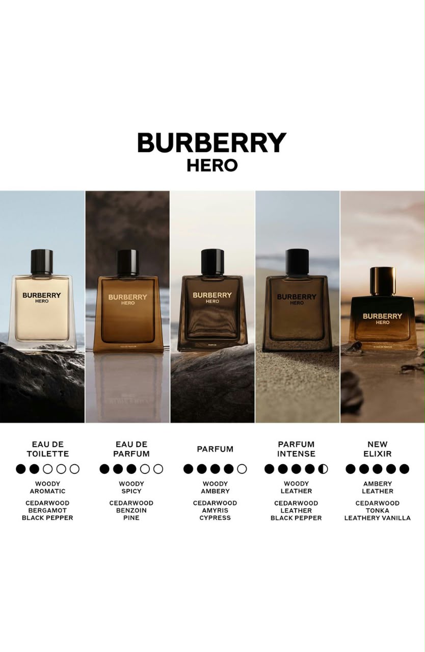 Burberry Hero Eau De Parfum: Fragancia Masculina Sofisticada para el Hombre Moderno